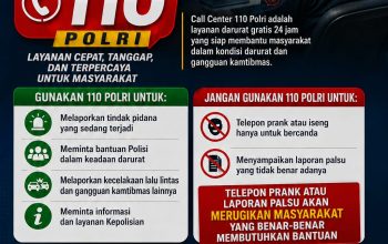 Gunakan Layanan Call Center 110 Secara Bijak